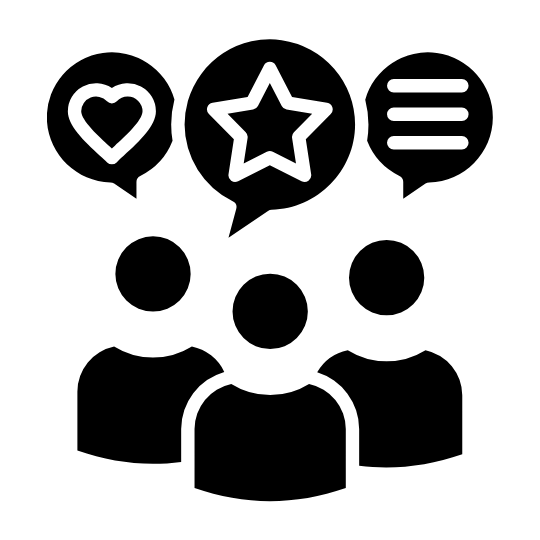 Brand Awareness
